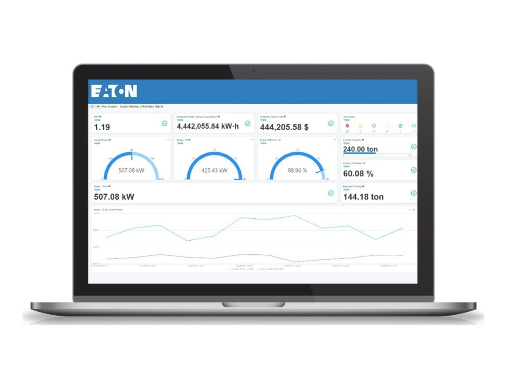Explore Eaton Brightlayer Software