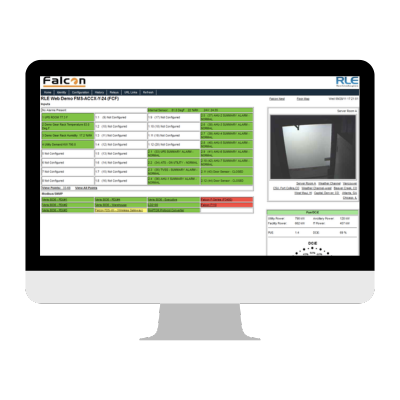 Monitoring Minus Subscription Fees