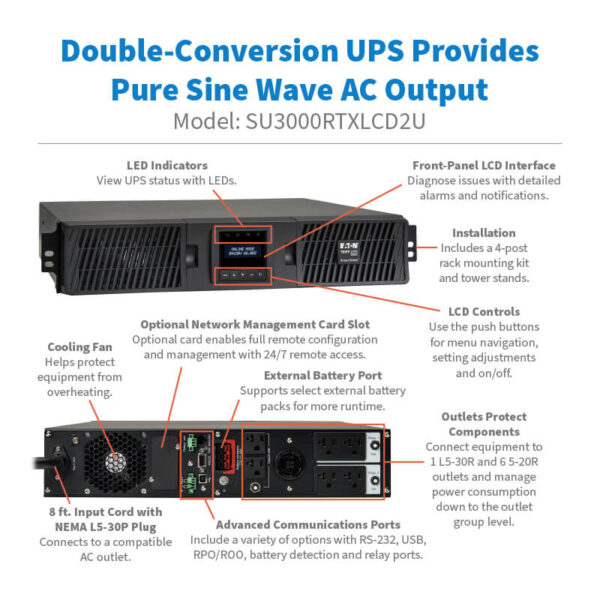 Tripp Lite series SmartOnline 3000VA 2700W 120V Double-Conversion UPS - 7 Outlets, Extended Run, Network Card Option, LCD, USB, DB9, 2U Rack/Tower - Image 8